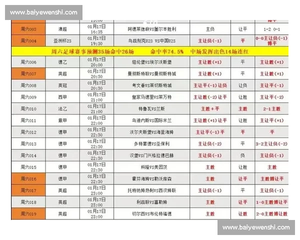 巴萨主场迎战皇家社会争夺积分榜关键胜利最新战况解析全面复盘展望 巴萨主场迎战皇家社会争夺积分榜关键胜利最新战况解析全面复盘展望