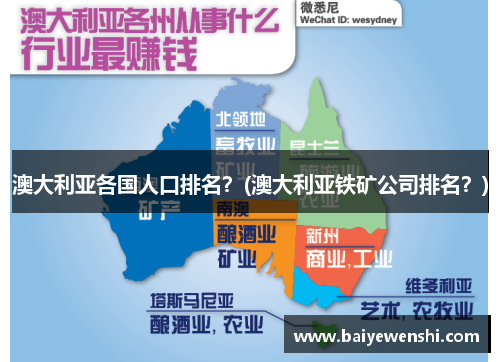 澳大利亚各国人口排名？(澳大利亚铁矿公司排名？)